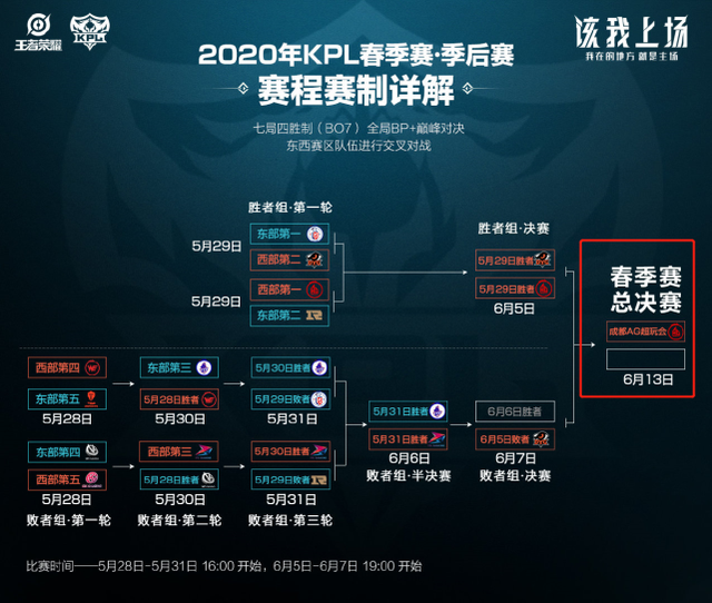 关注时的努 关注时的努