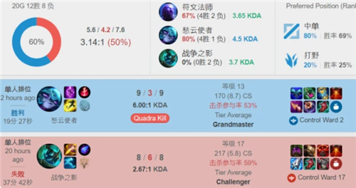 三分与顺下 三分与顺下