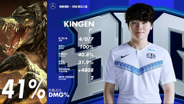 外援名额 外援名额