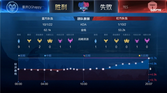 把虫潮牵走